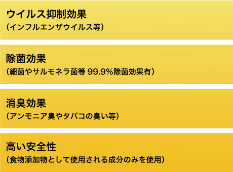 アスクレアの特徴リスト